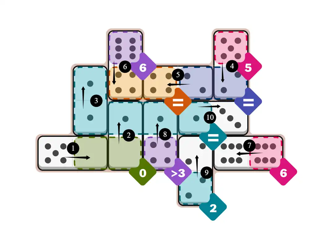NYT Pips August 27, 2025 hard puzzle full solution grid showing final answer with hints