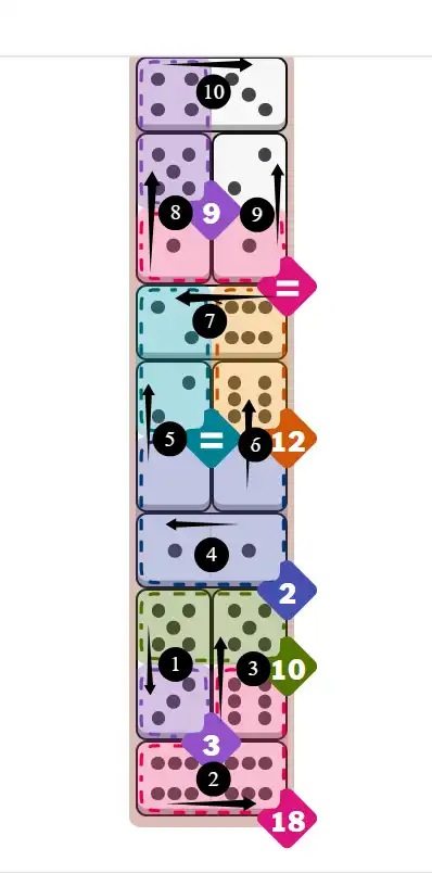 NYT Pips August 29, 2025 hard puzzle full solution grid showing final answer with hints