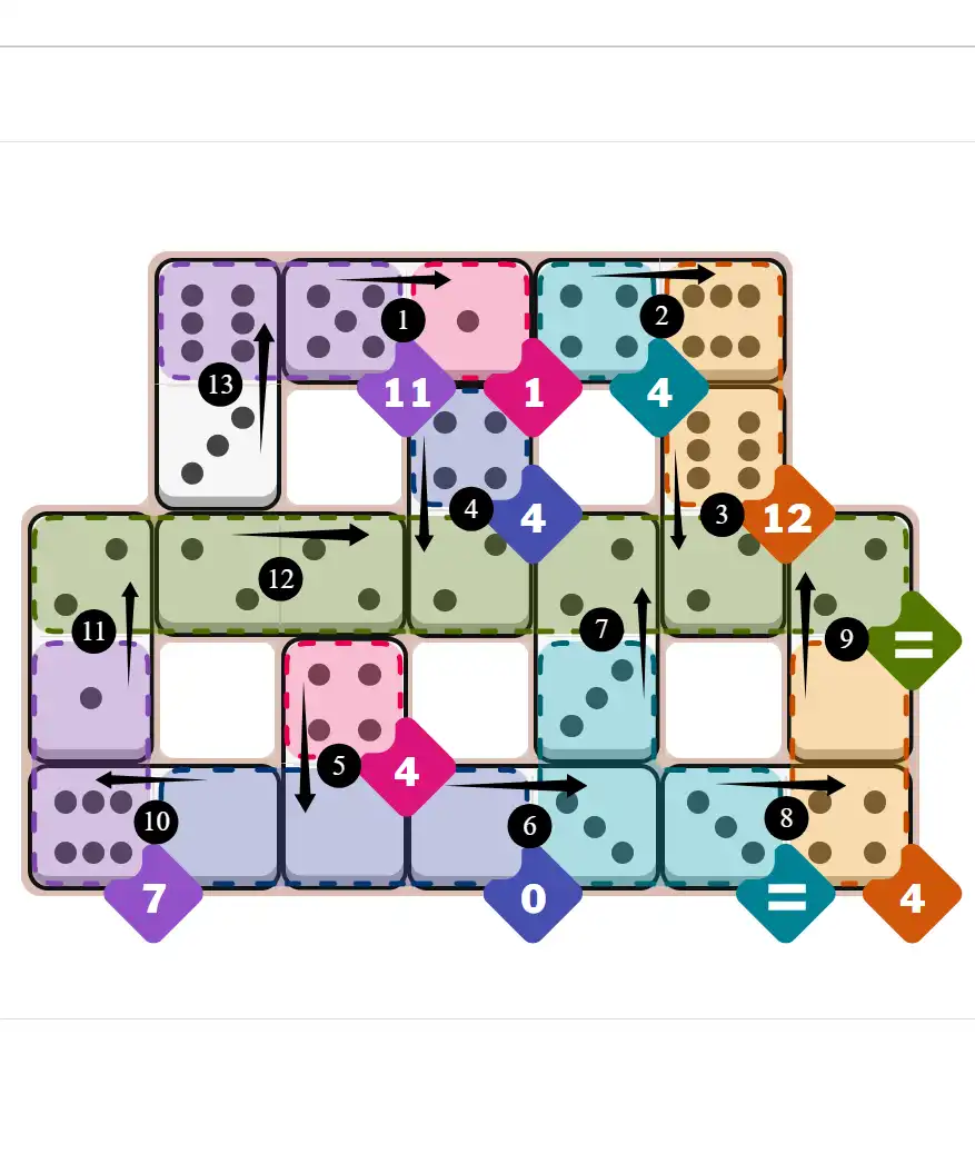 NYT Pips August 30, 2025 hard puzzle full solution grid showing final answer with hints