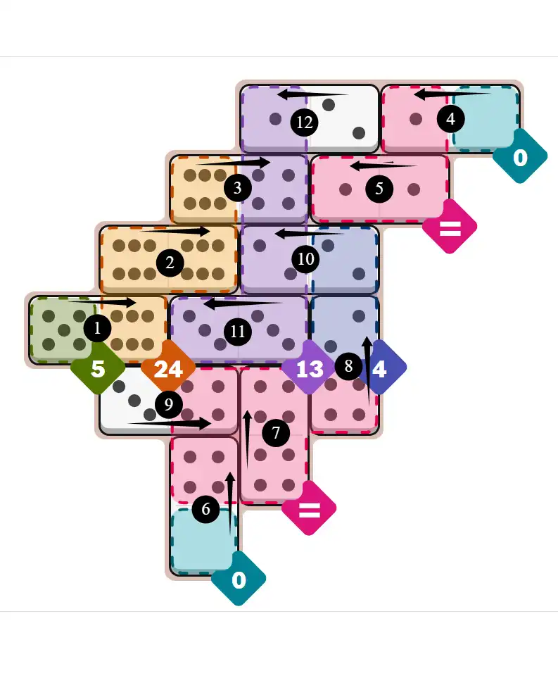 NYT Pips August 31, 2025 hard puzzle full solution grid showing final answer with hints