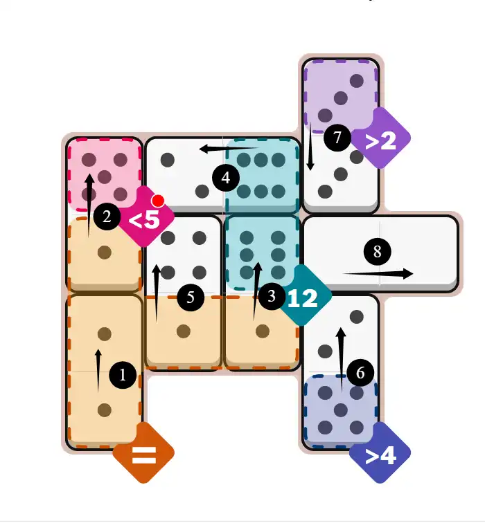 NYT Pips August 27, 2025 medium puzzle full solution grid with completed hints