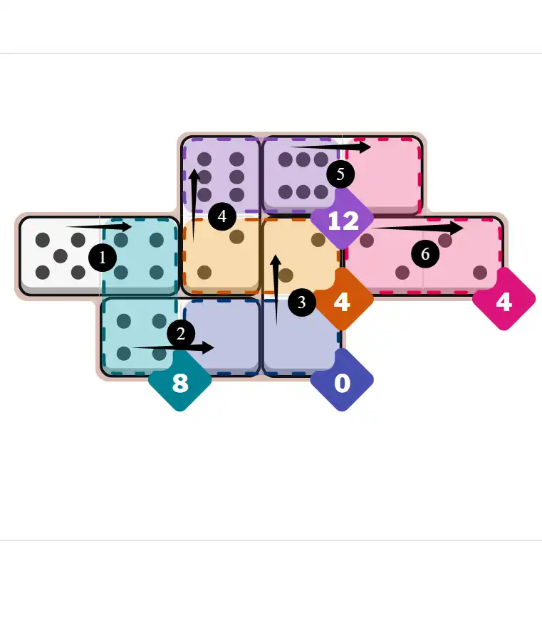 NYT Pips August 29, 2025 medium puzzle full solution grid with completed hints