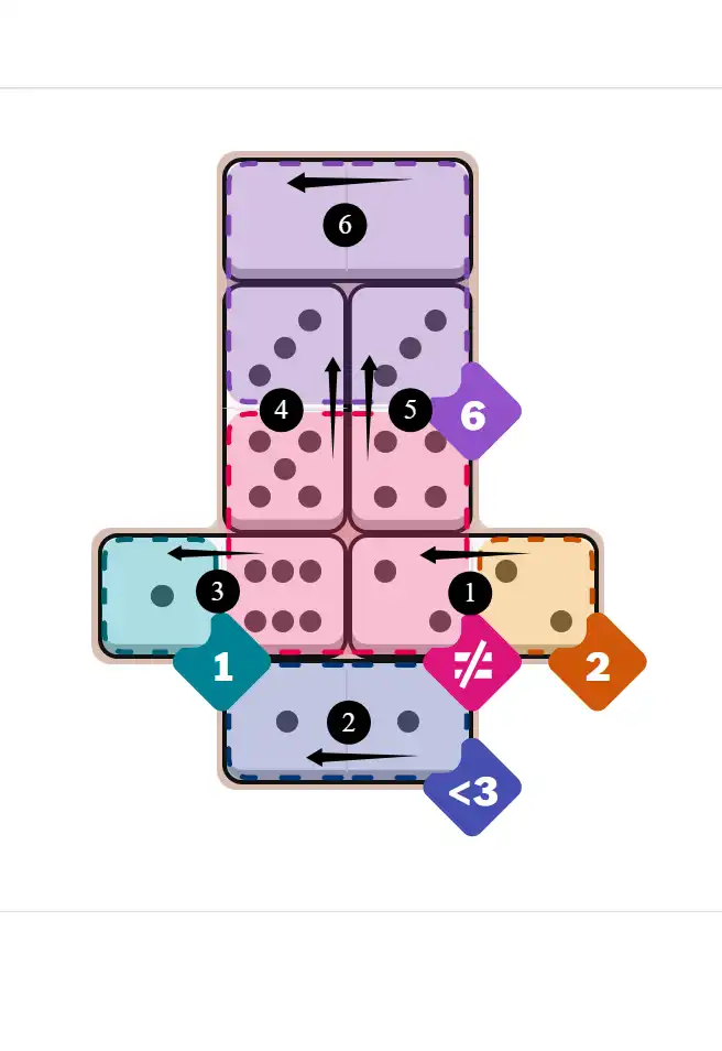 NYT Pips August 30, 2025 medium puzzle full solution grid with completed hints