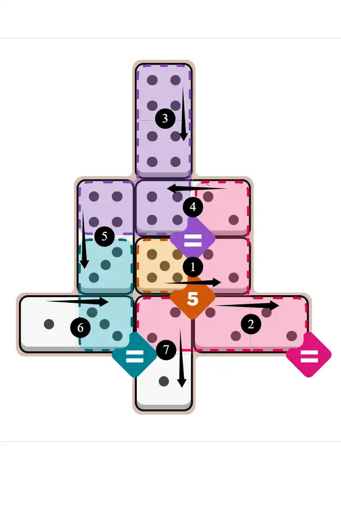 NYT Pips Sept 1, 2025 medium puzzle full solution grid with completed hints