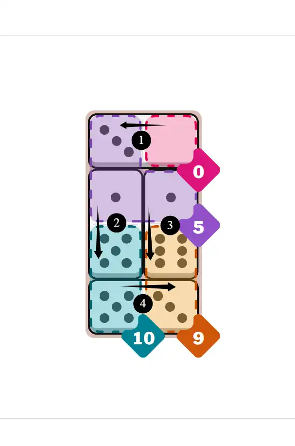 NYT Pips Sept 4, 2025 easy puzzle full solution grid with all hints completed