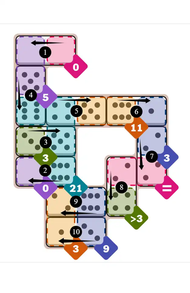 NYT Pips Sept 2, 2025 hard puzzle full solution grid showing final answer with hints
