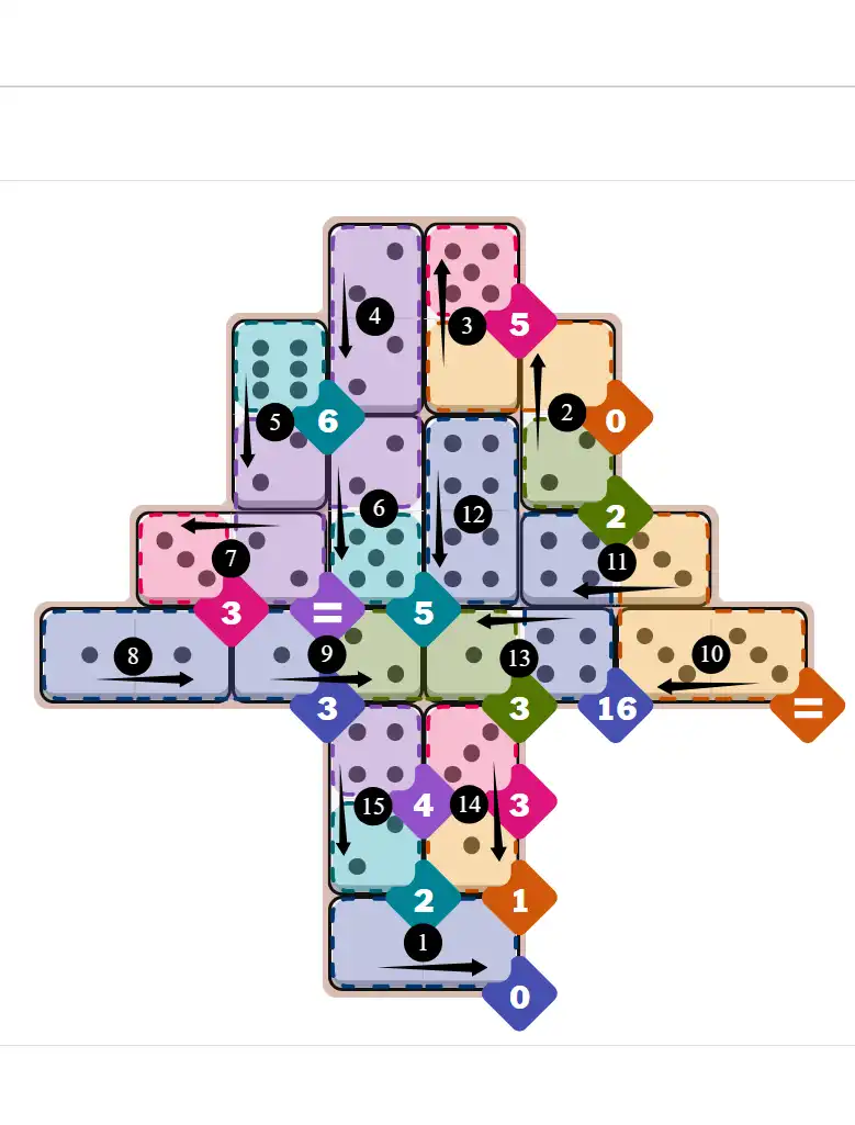 NYT Pips Sept 8, 2025 hard puzzle full solution grid showing final answer with hints