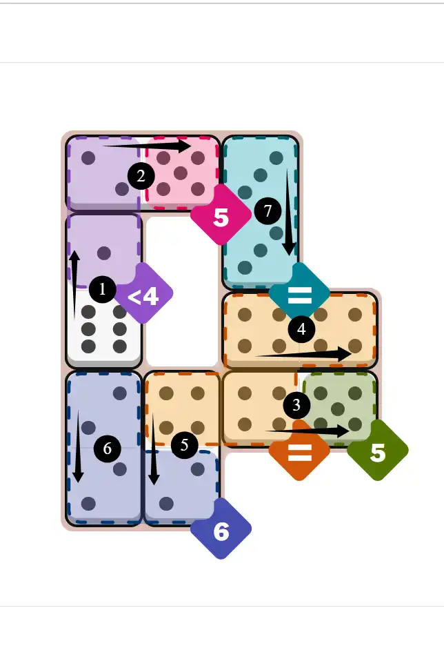 NYT Pips Sept 5, 2025 medium puzzle full solution grid with completed hints