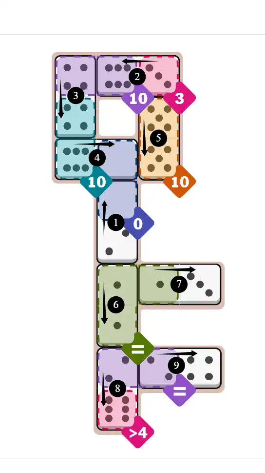 NYT Pips October 1, 2025 medium puzzle full solution grid with completed hints