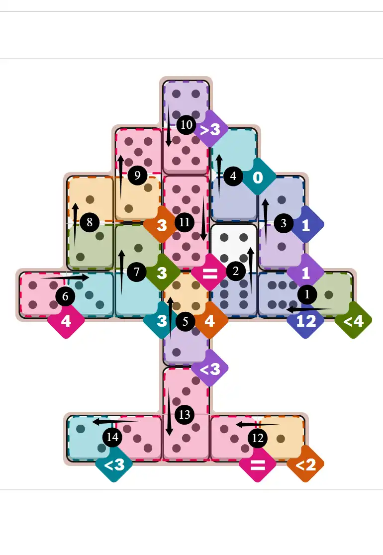 NYT Pips October 2, 2025 hard puzzle full solution grid showing final answer with hints