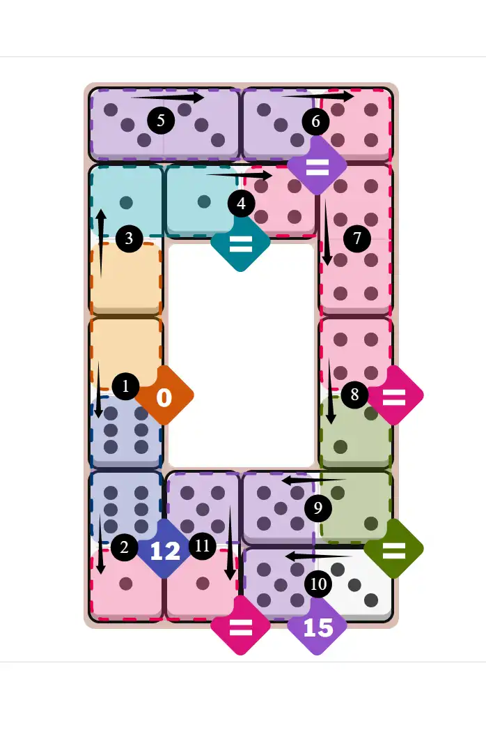 NYT Pips October 3, 2025 medium puzzle full solution grid with completed hints