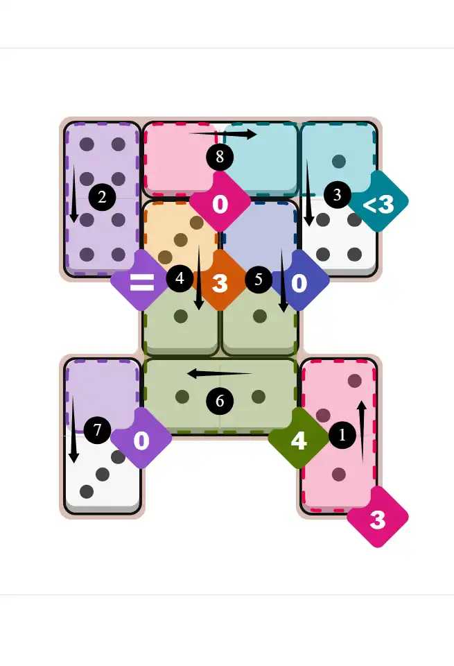 NYT Pips October 4, 2025 hard puzzle full solution grid showing final answer with hints