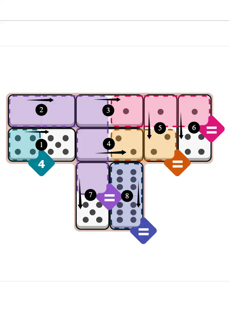 NYT Pips October 4, 2025 medium puzzle full solution grid with completed hints