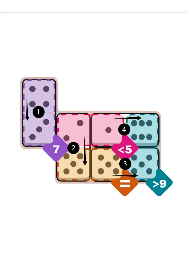 NYT Pips October 6, 2025 easy puzzle full solution grid with all hints completed