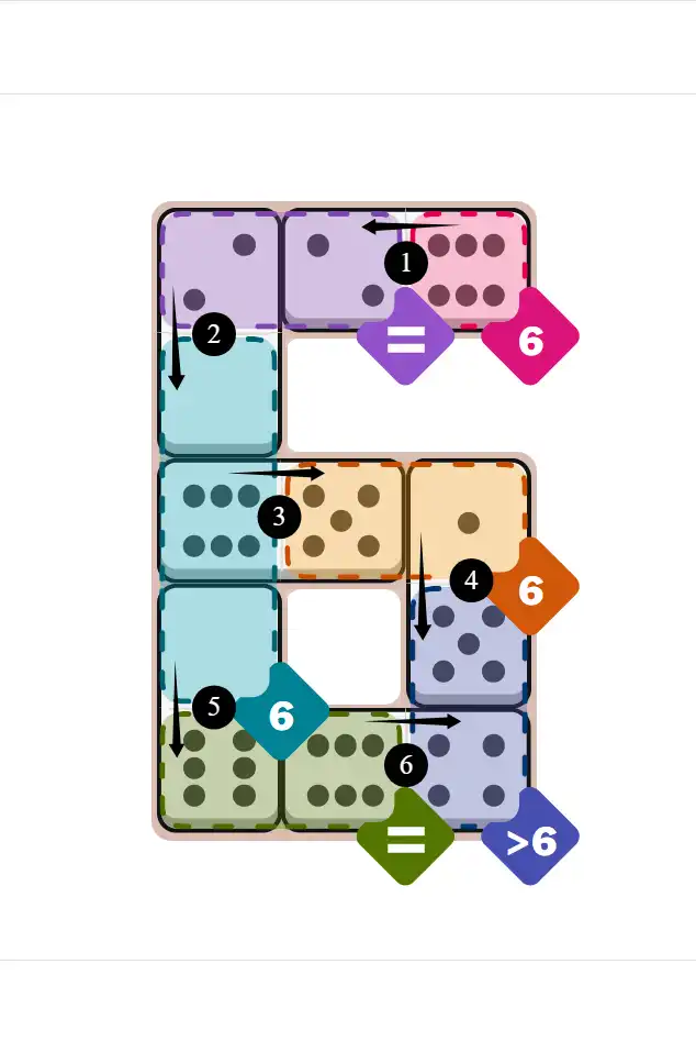 NYT Pips October 6, 2025 hard puzzle full solution grid showing final answer with hints