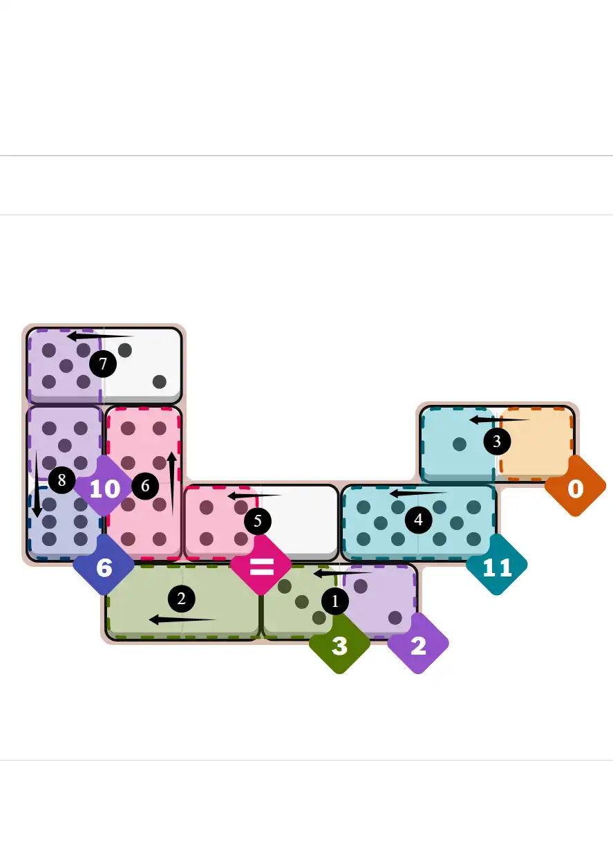 NYT Pips October 6, 2025 medium puzzle full solution grid with completed hints