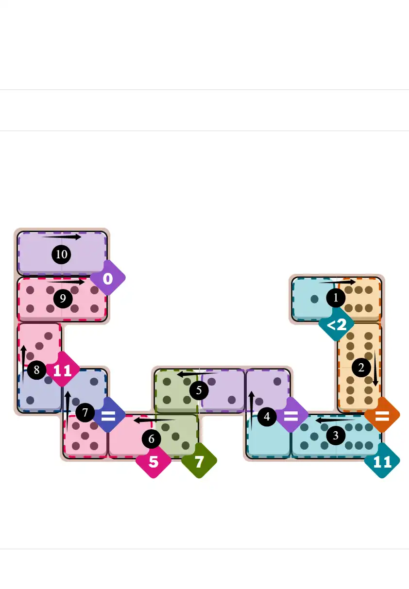 NYT Pips October 7, 2025 hard puzzle full solution grid showing final answer with hints