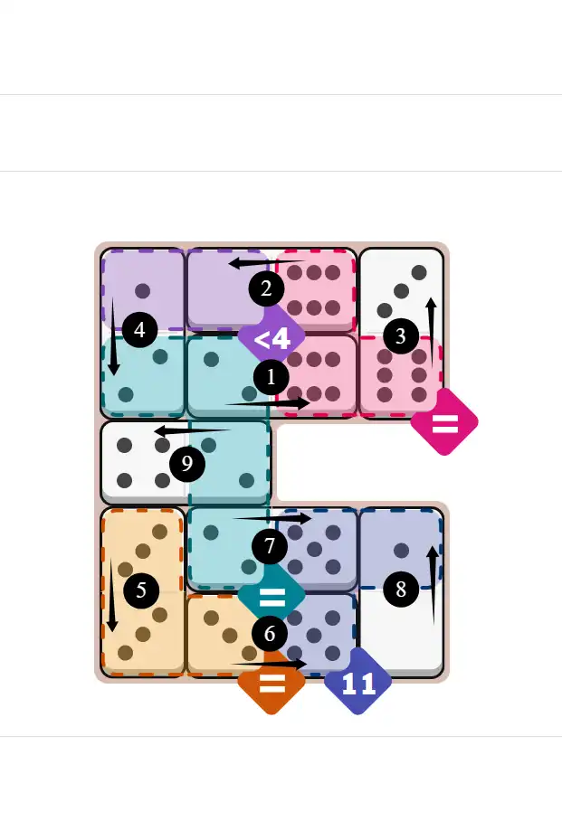 NYT Pips October 7, 2025 medium puzzle full solution grid with completed hints