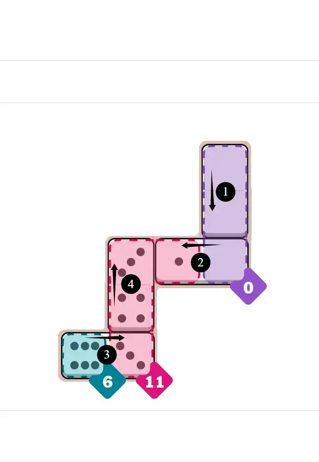 NYT Pips October 8, 2025 easy puzzle full solution grid with all hints completed