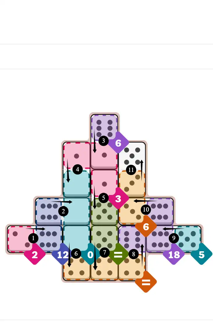 NYT Pips October 8, 2025 medium puzzle full solution grid with completed hints