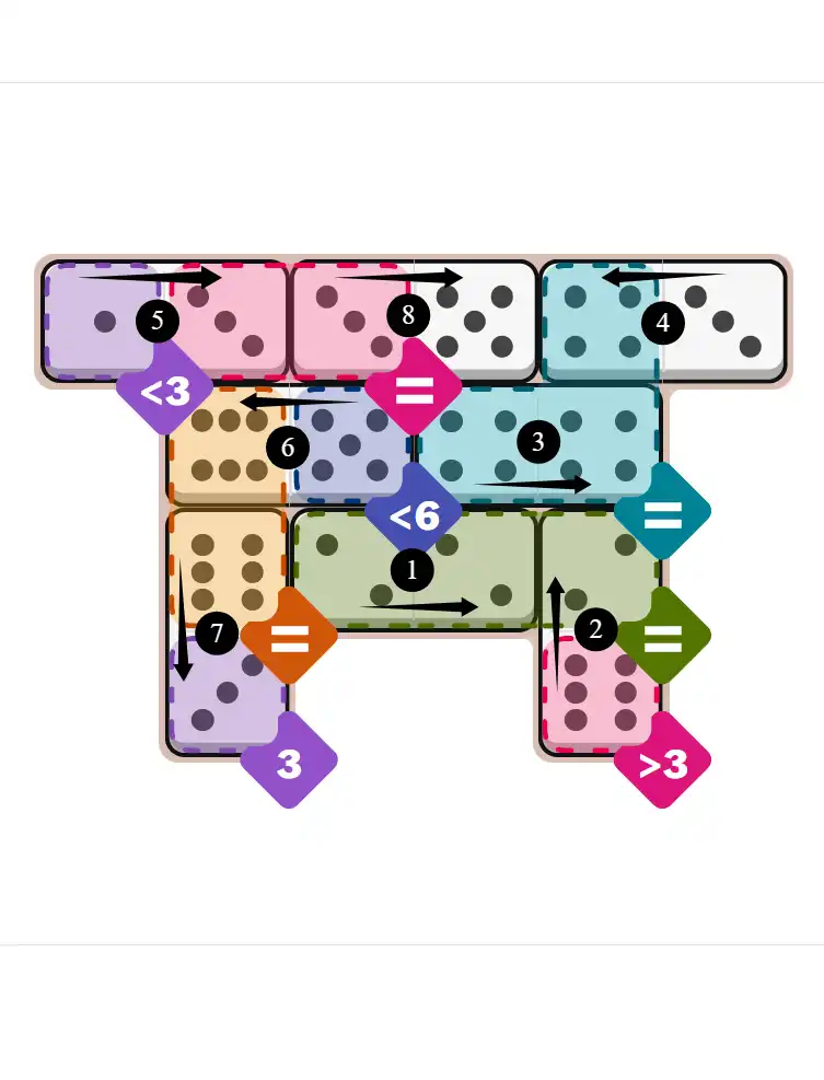 NYT Pips Sept 10, 2025 hard puzzle full solution grid showing final answer with hints