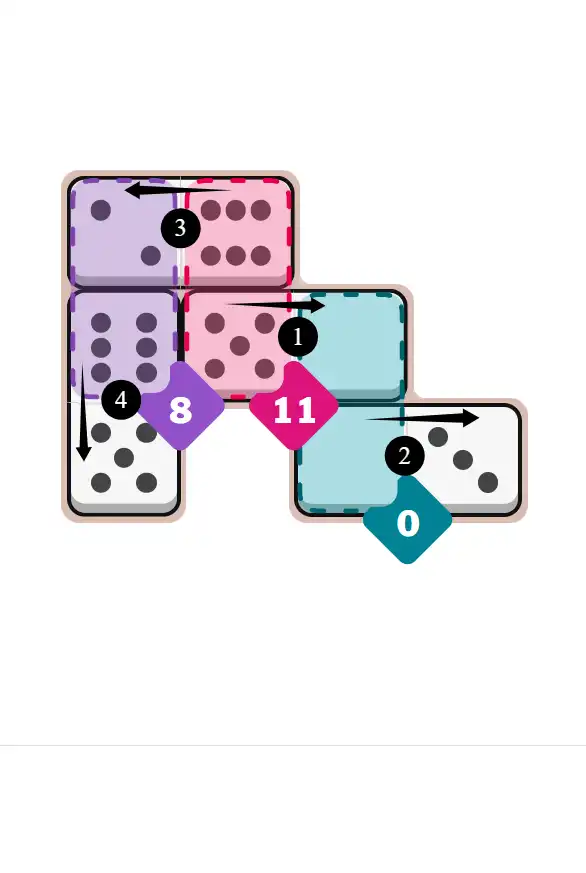 NYT Pips Sept 12, 2025 easy puzzle full solution grid with all hints completed