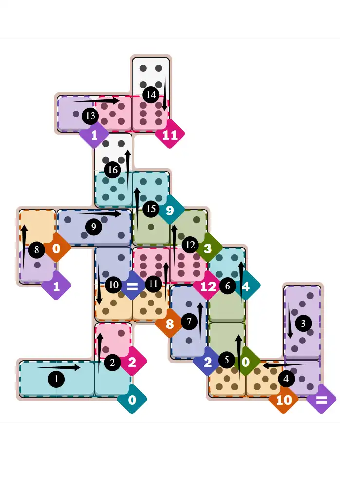 NYT Pips Sept 14, 2025 hard puzzle full solution grid showing final answer with hints