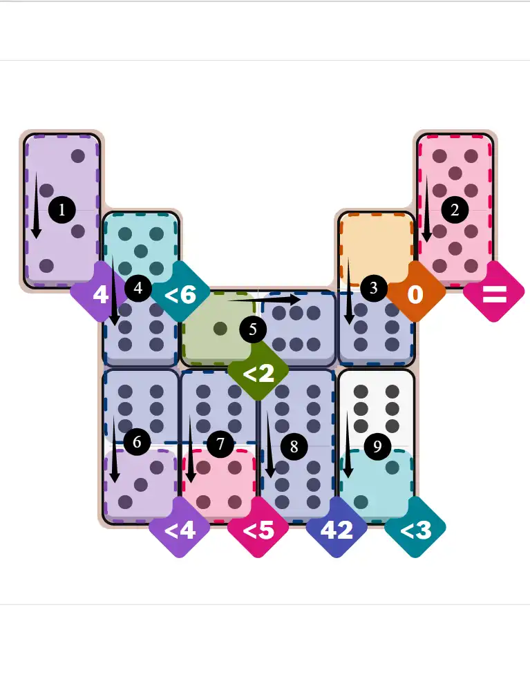 NYT Pips Sept 21, 2025 medium puzzle full solution grid with completed hints