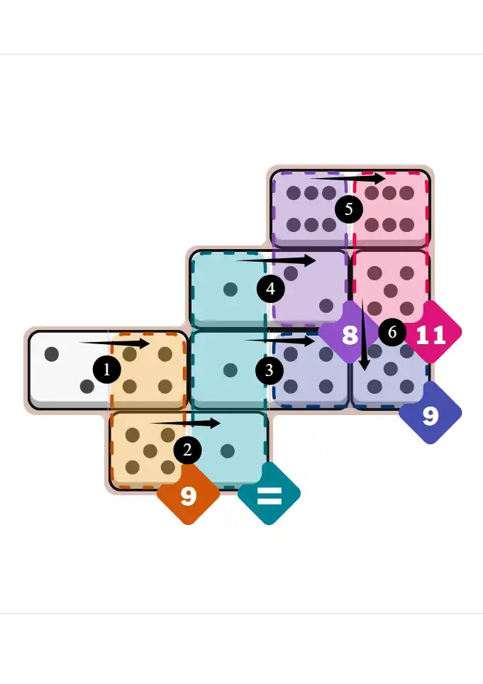 NYT Pips Sept 22, 2025 medium puzzle full solution grid with completed hints