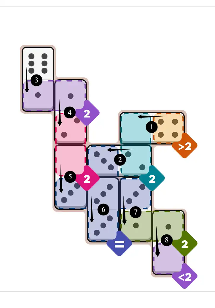 NYT Pips Sept 23, 2025 hard puzzle full solution grid showing final answer with hints