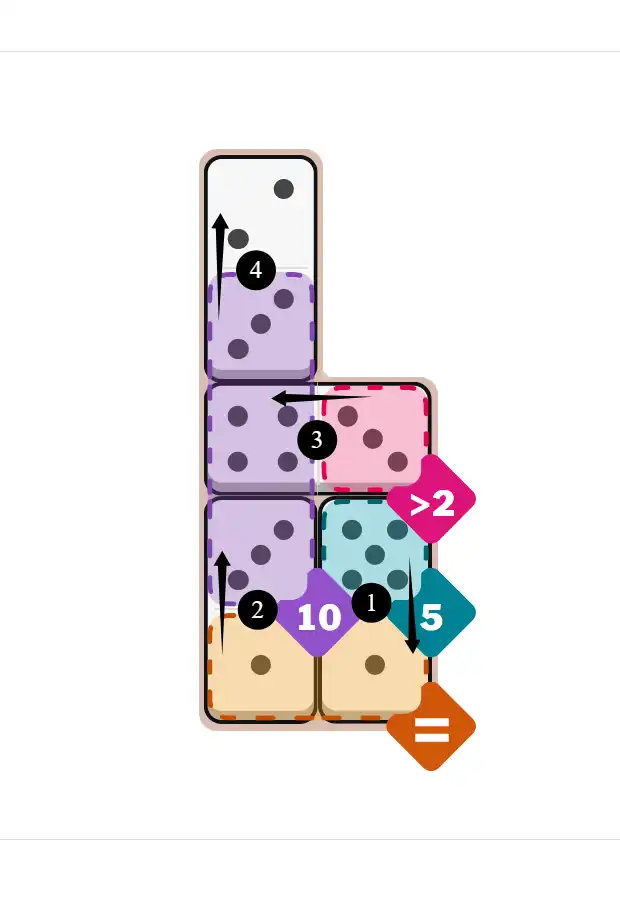 NYT Pips Sept 25, 2025 easy puzzle full solution grid with all hints completed