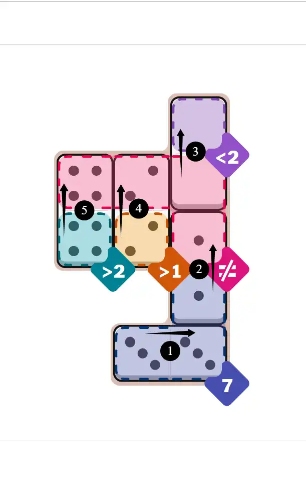NYT Pips Sept 27, 2025 medium puzzle full solution grid with completed hints