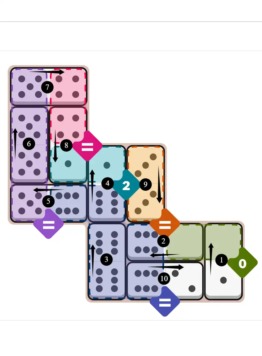 NYT Pips Sept 28, 2025 medium puzzle full solution grid with completed hints