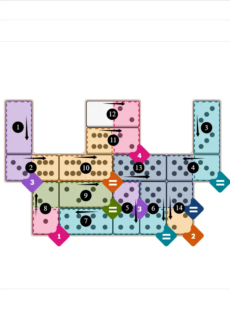 NYT Pips November 1, 2025 hard puzzle full solution grid showing final answer with hints