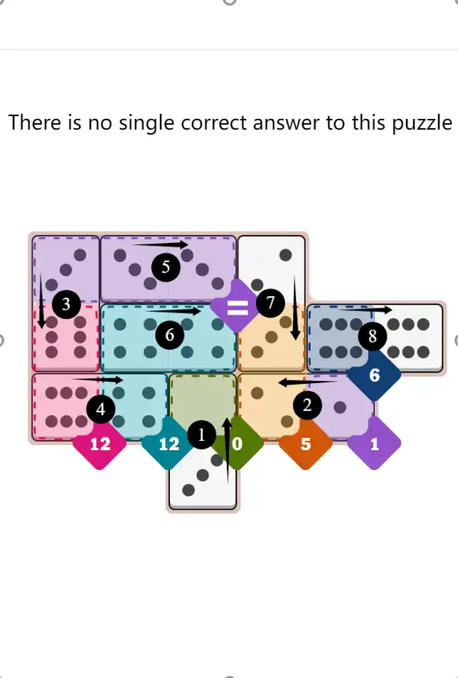 NYT Pips November 1, 2025 medium puzzle full solution grid with completed hints