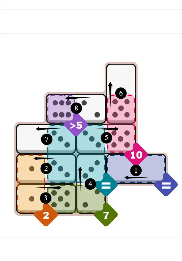 NYT Pips October 12, 2025 medium puzzle full solution grid with completed hints