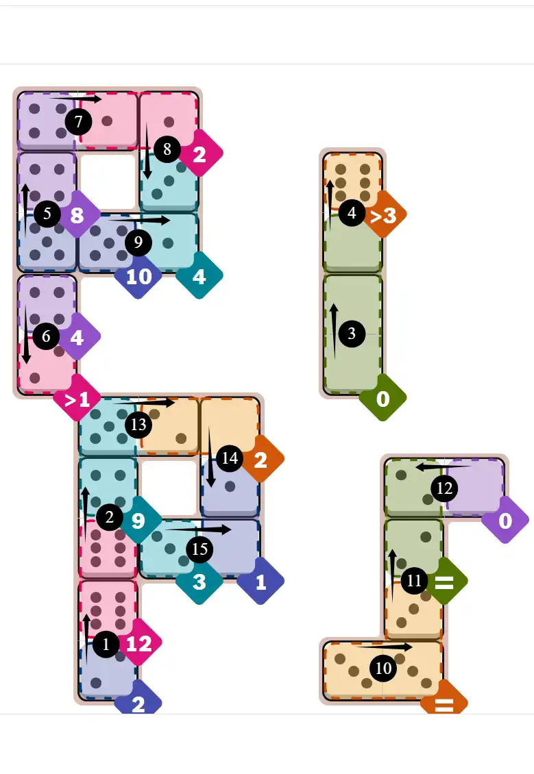 NYT Pips October 15, 2025 hard puzzle full solution grid showing final answer with hints