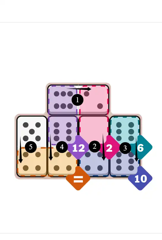 NYT Pips October 17, 2025 easy puzzle full solution grid with all hints completed