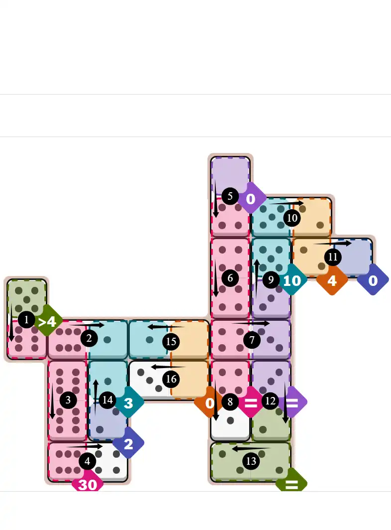 NYT Pips October 17, 2025 hard puzzle full solution grid showing final answer with hints