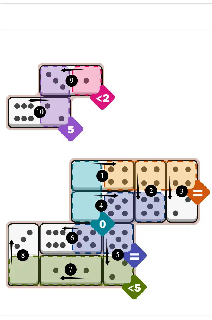 NYT Pips October 17, 2025 medium puzzle full solution grid with completed hints