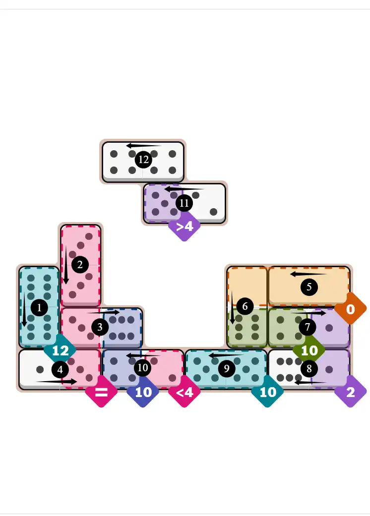 NYT Pips October 18, 2025 medium puzzle full solution grid with completed hints