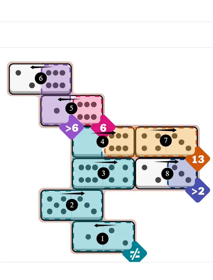 NYT Pips October 20, 2025 hard puzzle full solution grid showing final answer with hints