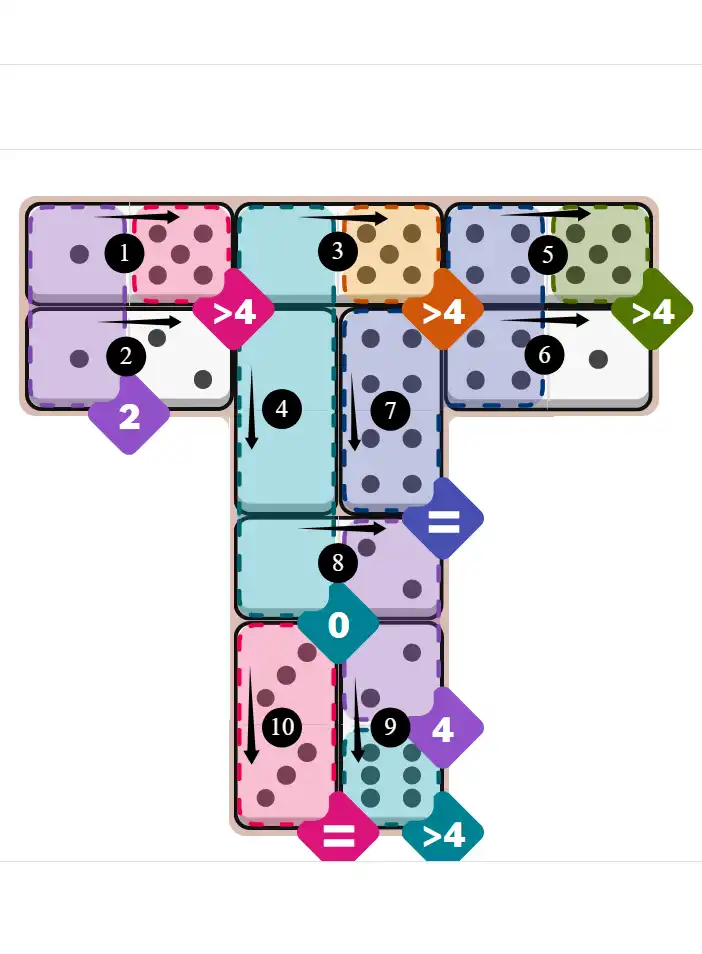 NYT Pips October 20, 2025 medium puzzle full solution grid with completed hints