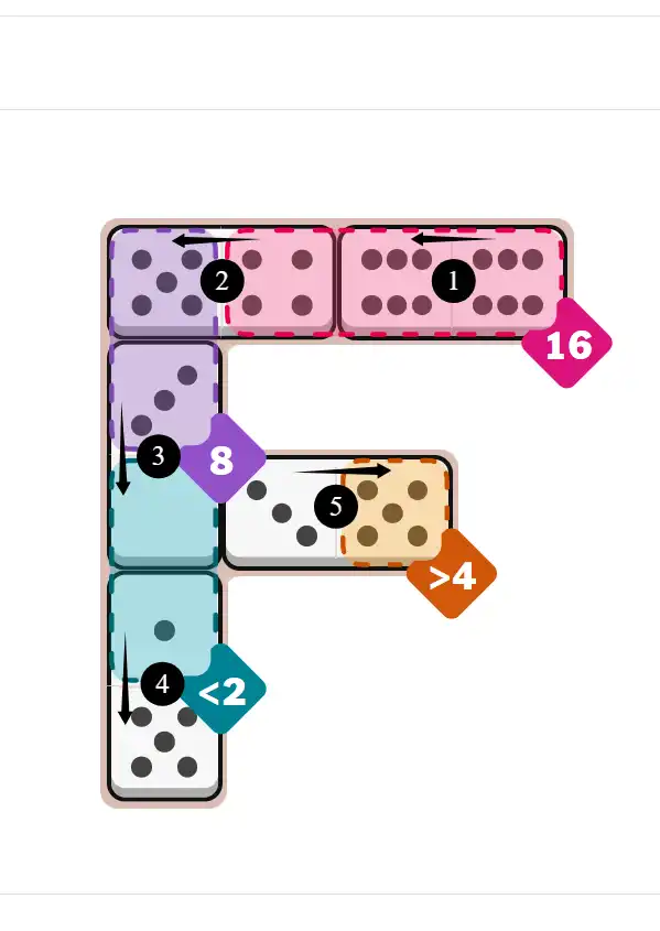 NYT Pips October 21, 2025 easy puzzle full solution grid with all hints completed