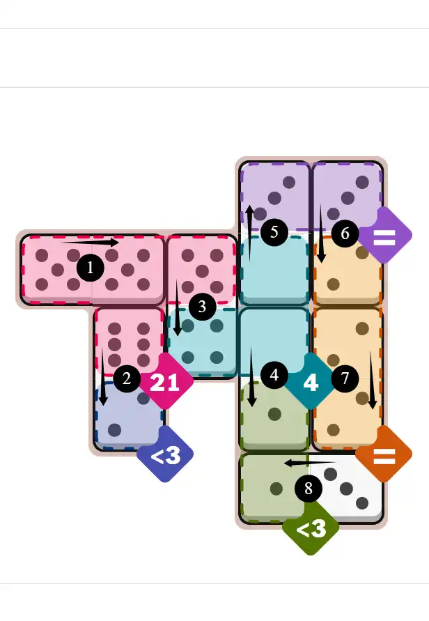 NYT Pips October 21, 2025 medium puzzle full solution grid with completed hints