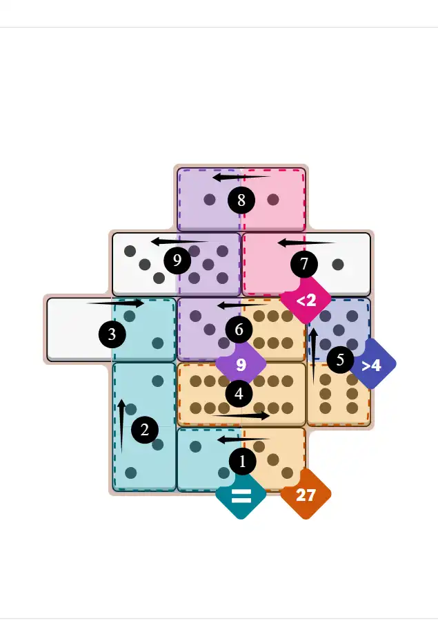 NYT Pips October 23, 2025 medium puzzle full solution grid with completed hints