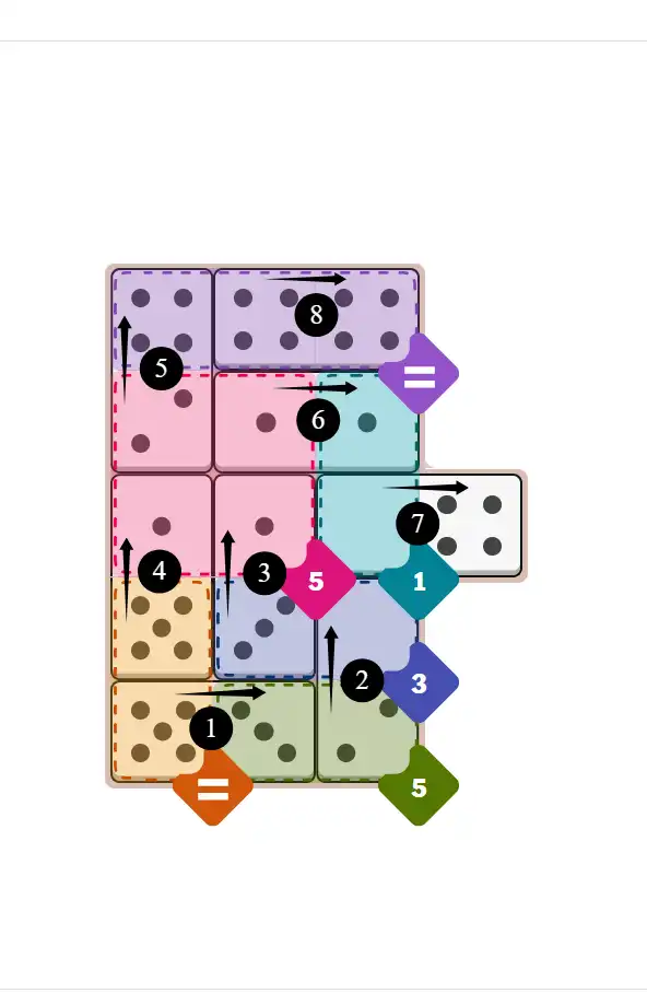 NYT Pips October 26, 2025 hard puzzle full solution grid showing final answer with hints