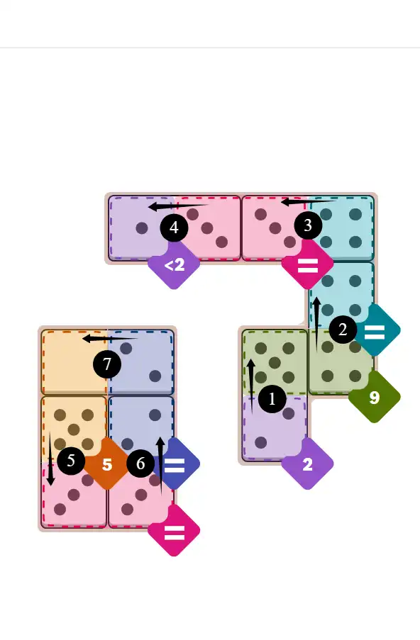 NYT Pips October 27, 2025 medium puzzle full solution grid with completed hints