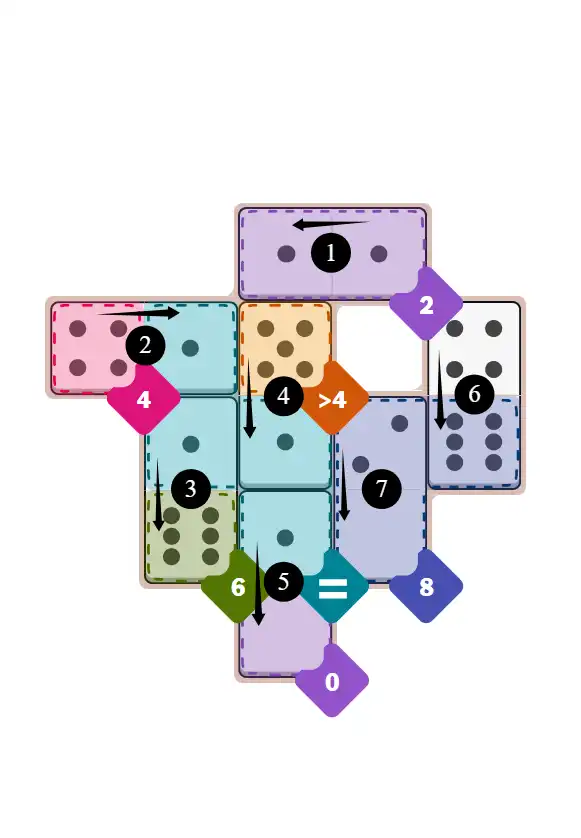 NYT Pips October 28, 2025 medium puzzle full solution grid with completed hints