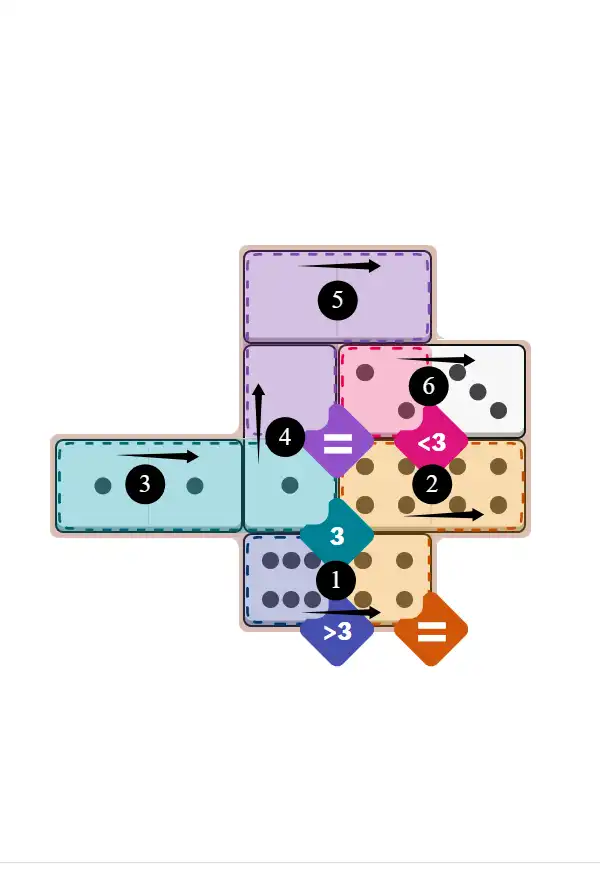 NYT Pips October 29, 2025 medium puzzle full solution grid with completed hints